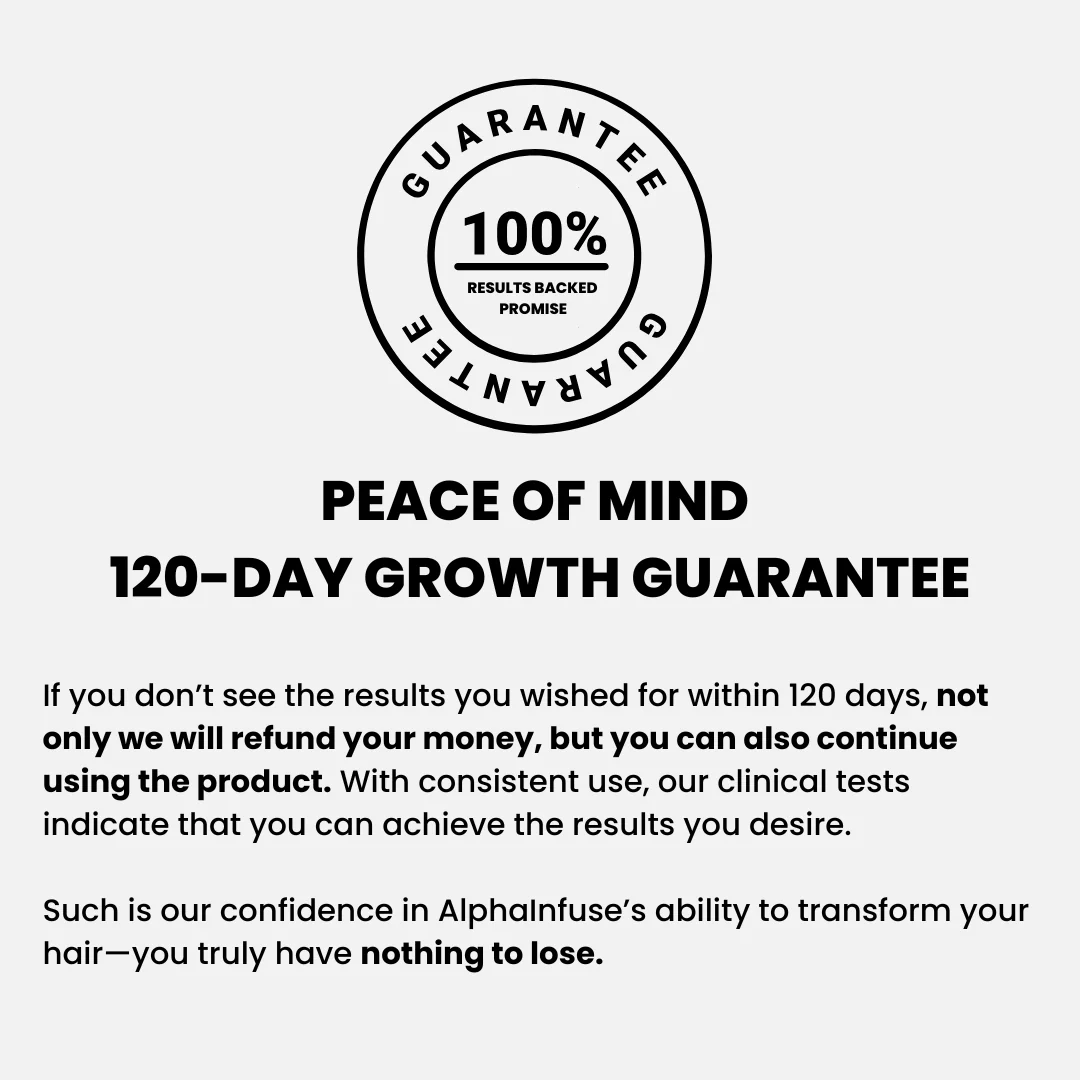 AlphaInfuse™ Hair Regrowth System - Image 7