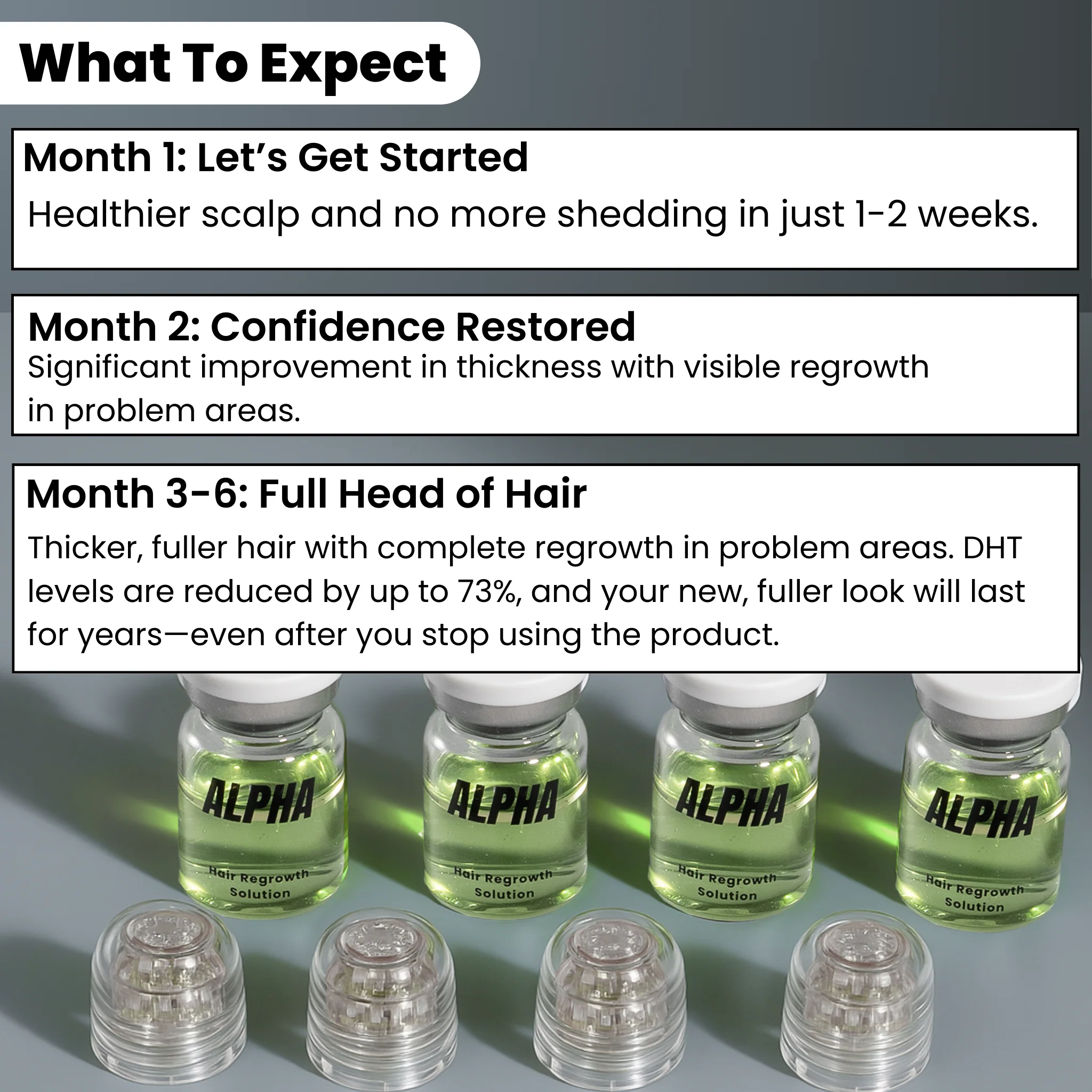 AlphaInfuse™ Hair Regrowth System - Image 5
